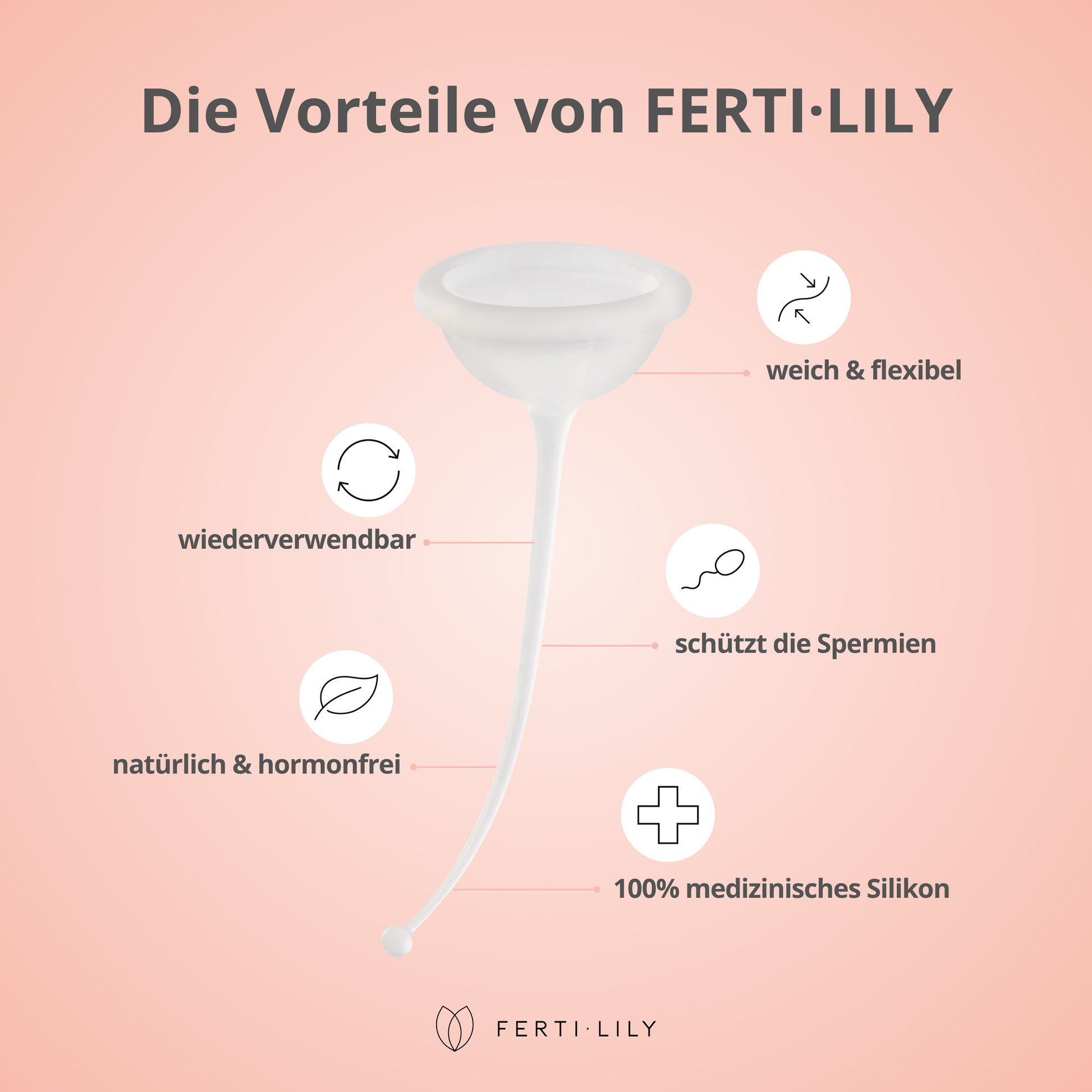 FERTI·LILY Kinderwunsch Empfängnishilfe
